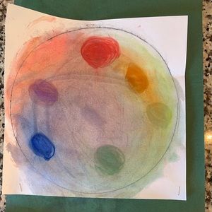 Meet your Posher, Erica